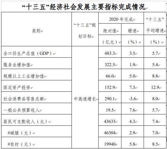 1657621062905091445.png tem.png