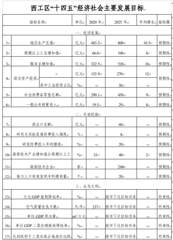 1657621348539014641.png tem.png