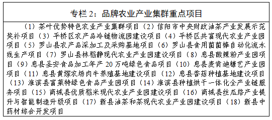 信阳市国民经济和社会发展第十五个五年规划纲要