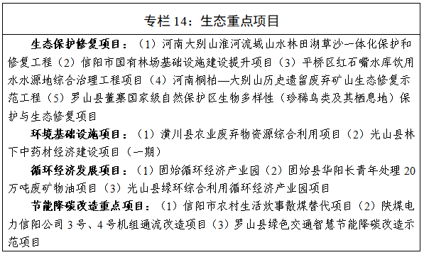 信阳市国民经济和社会发展第十五个五年规划纲要