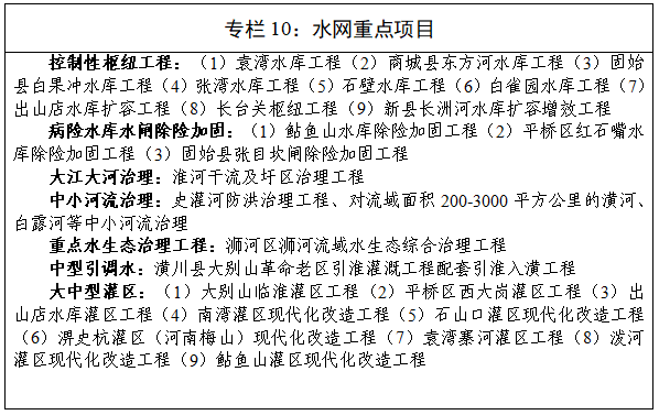 信阳市国民经济和社会发展第十五个五年规划纲要